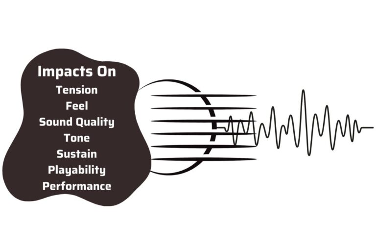 Guitar String Gauges Chart