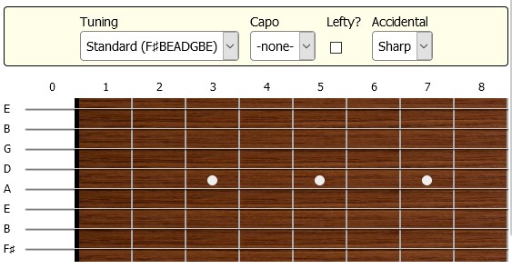 8 String Guitar - Chords - Chord.Rocks