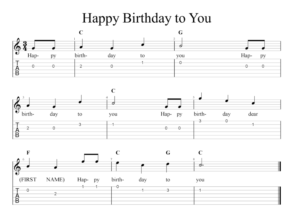 how-to-play-happy-birthday-on-guitar-serenading-your-day-zager