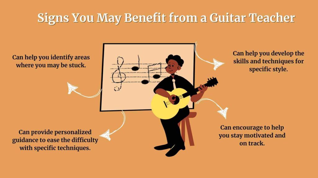 Signs You May Benefit from a Guitar Teacher