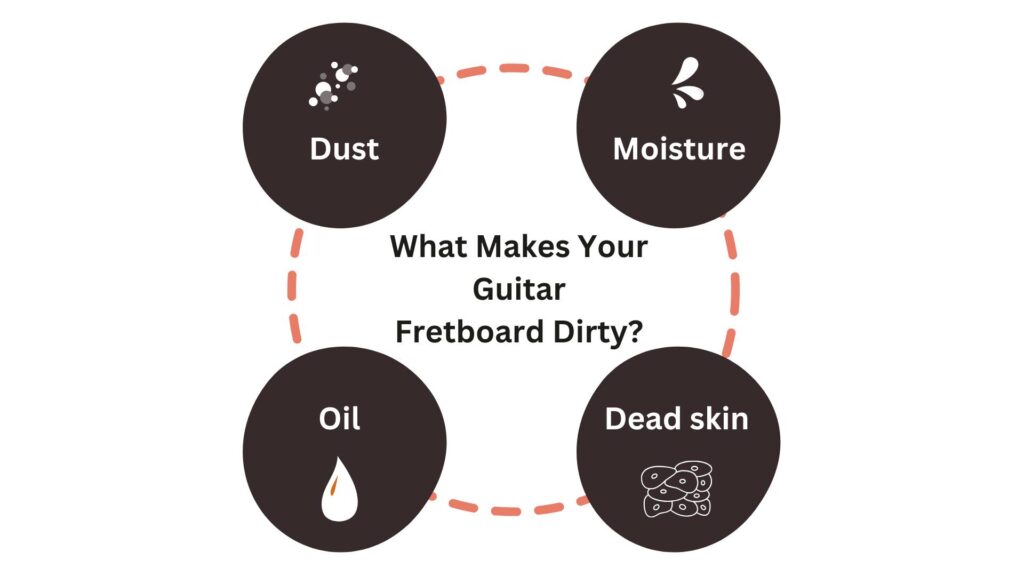 What Makes Your Guitar Fretboard Dirty?