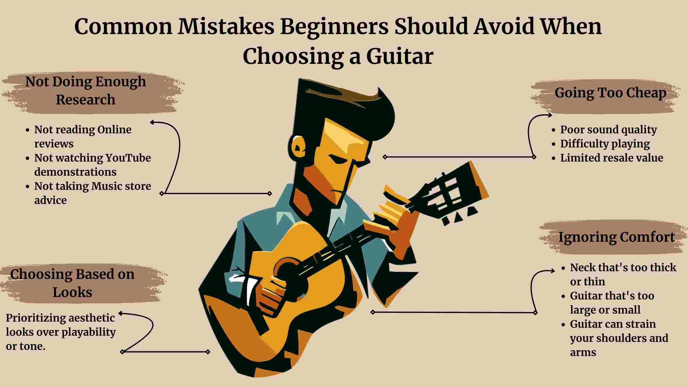 beginners common mistakes